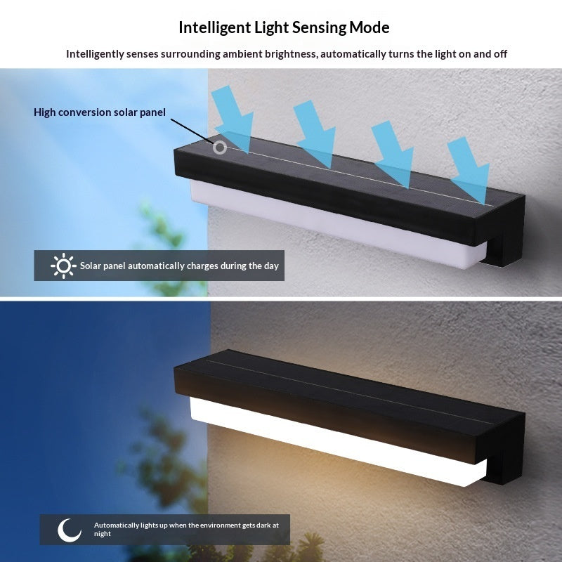 Outdoor Patio Waterproof Solar Wall Light