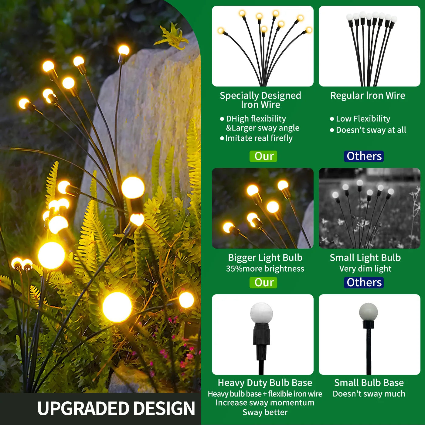 Solar Firefly Lights LED Solar Outdoor  Lights